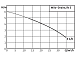 zarizeni-na-precerpavani-odpad_6.jpg