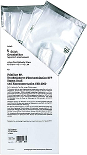 Ersatzsieb SYR für Filter DRUFI DFF und FF, 90 µm (2000.25.900)