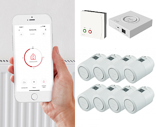 Danfoss Ally Starterpaket 8 mit Schalteinheit