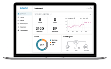 Lizenz für Siemens IC Cloud - 1 Jahr